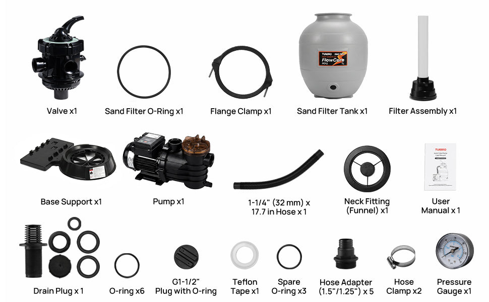 FlowCore FC12 Sand Filter Pump