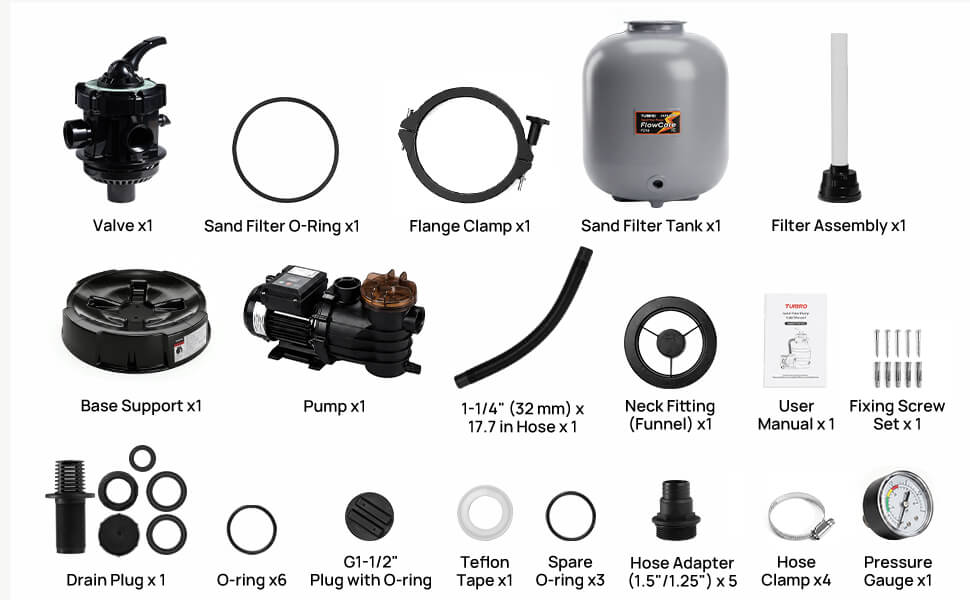 FlowCore FC12 Sand Filter Pump