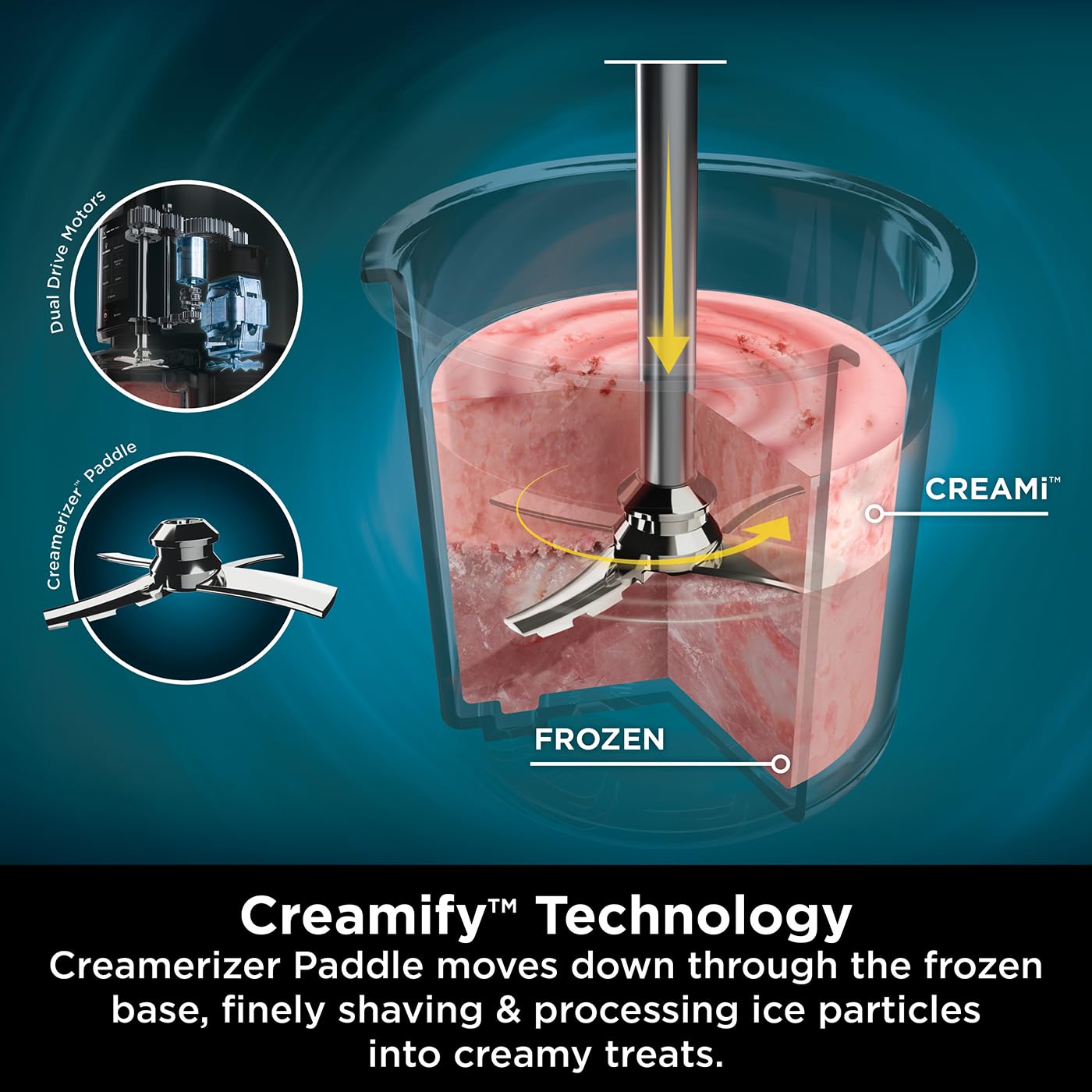 Ninja CREAMi Ice Cream Maker & Frozen Dessert Maker with 3 Tubs, 7 Programs, Makes Ice Cream, Gelato, Sorbet - Image 4