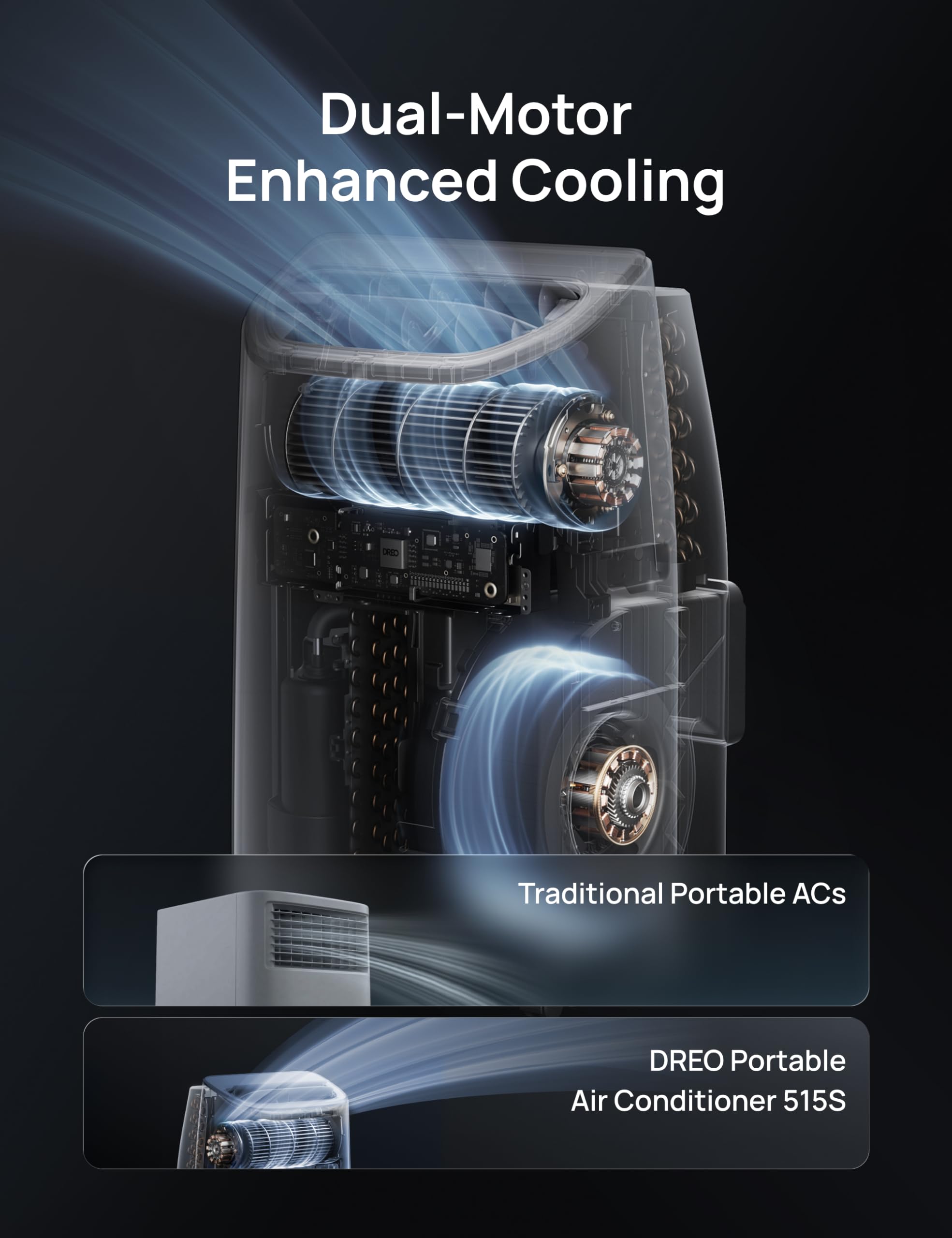 DREO 10000 BTU Portable Air Conditioner, 3-in-1 Cool/Fan/Dry Quiet AC Unit for Bedroom/Office, Smart App/Voice/Remote Control - Image 3